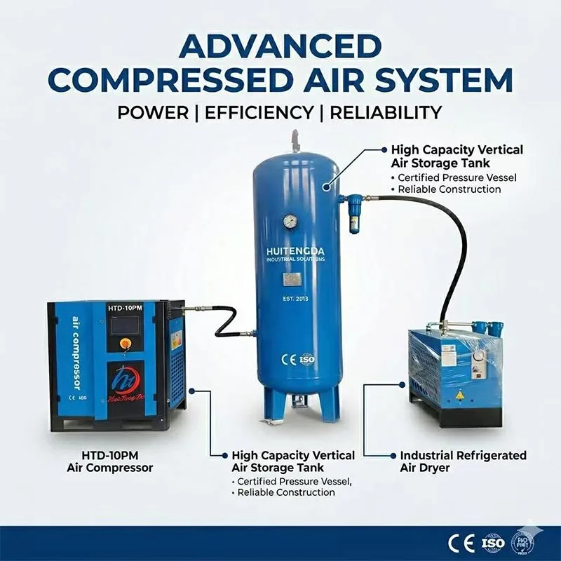 လေမှုတ်စက်ဖြင့် 75 HP 380V 50HZ Air Compressor